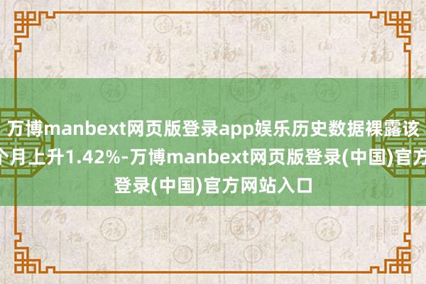 万博manbext网页版登录app娱乐历史数据裸露该基金近1个月上升1.42%-万博manbext网页版登录(中国)官方网站入口